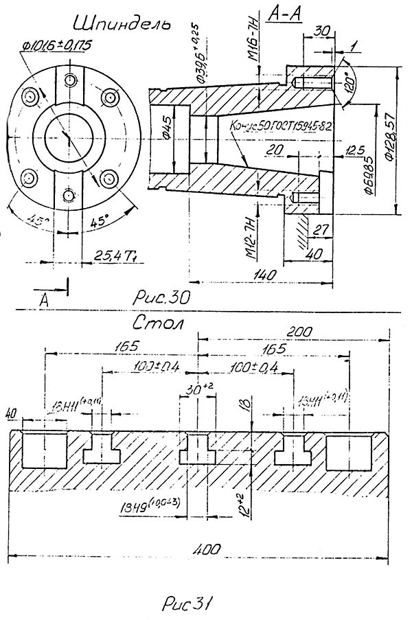 Посадочные і присоединительные розміри і конец шпинделя ОЦ1И22